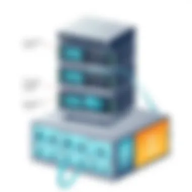 Architecture overview of NetApp All Flash FAS