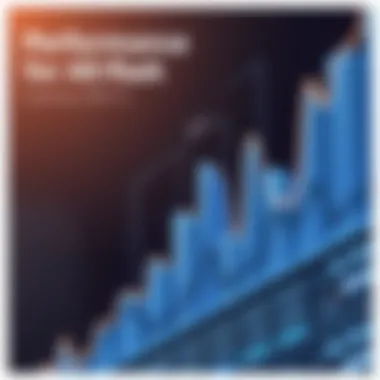 Performance metrics of all-flash storage systems