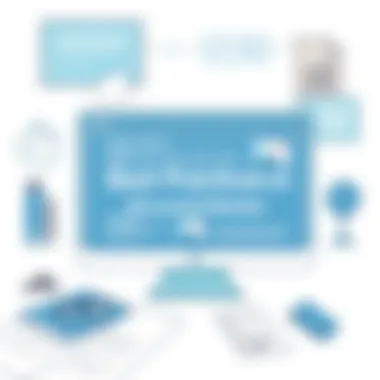 Best Practices in Document Review Best practices for document review