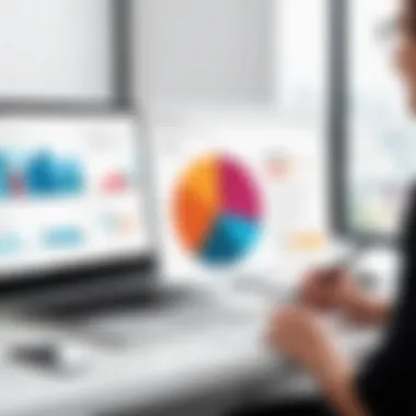 Evaluating Customer Experience Success Metrics for evaluating customer experience success