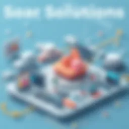 Visual representation of Soar Solutions technology