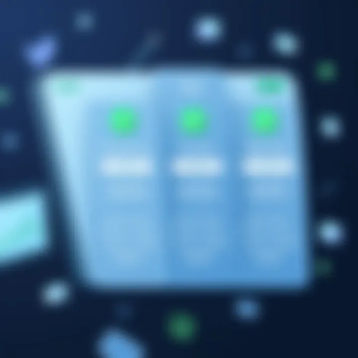 Visual representation of Sprout Social pricing tiers