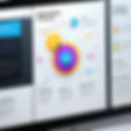 A visual representation of design thinking principles