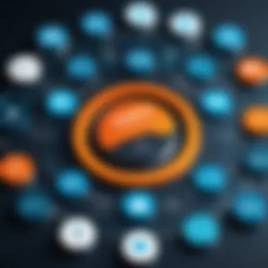 Strategic service offerings by Fiserv Solutions Inc. Strategic service offerings
