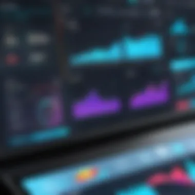 An interactive dashboard showcasing business metrics