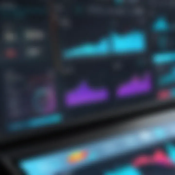 An interactive dashboard showcasing business metrics