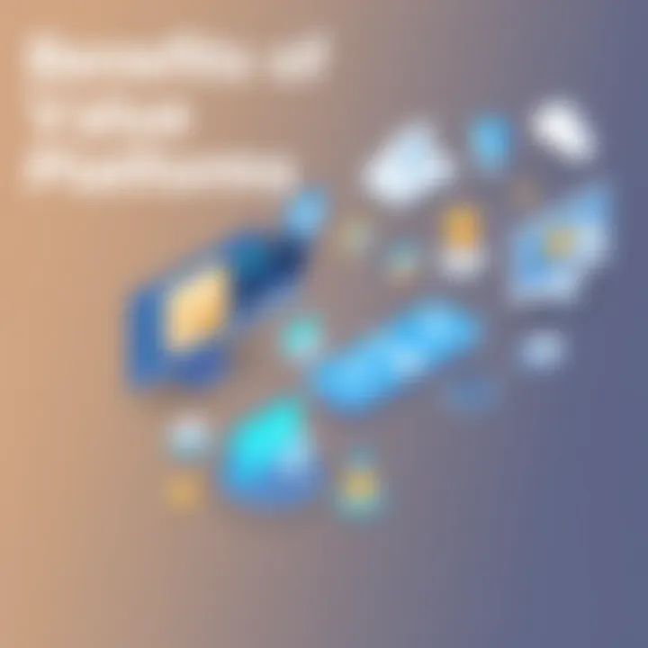 Benefits of value stream platforms illustrated