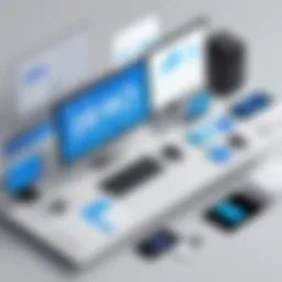 A visual representation of zero code development tools and platforms.