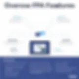 Comprehensive overview of Finoko FPA features