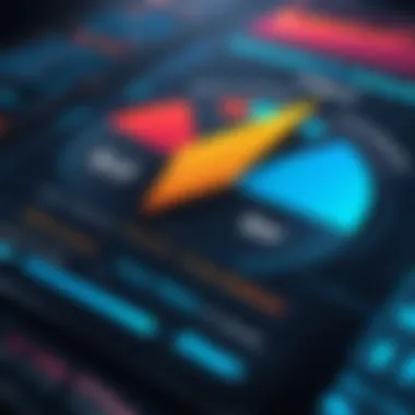 Graph depicting performance metrics in pricing strategies