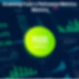 Analyzing Fuze's Performance Metrics Fuze performance metrics overview