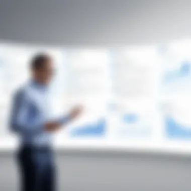 Understanding Gartner Group CRM Methodologies Gartner Group CRM methodologies diagram