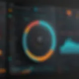 Comparison Chart of Grafana and New Relic Features