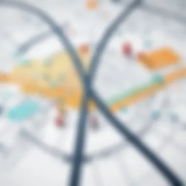 Collaborative Approach to Journey Mapping Engagement of stakeholders in mapping