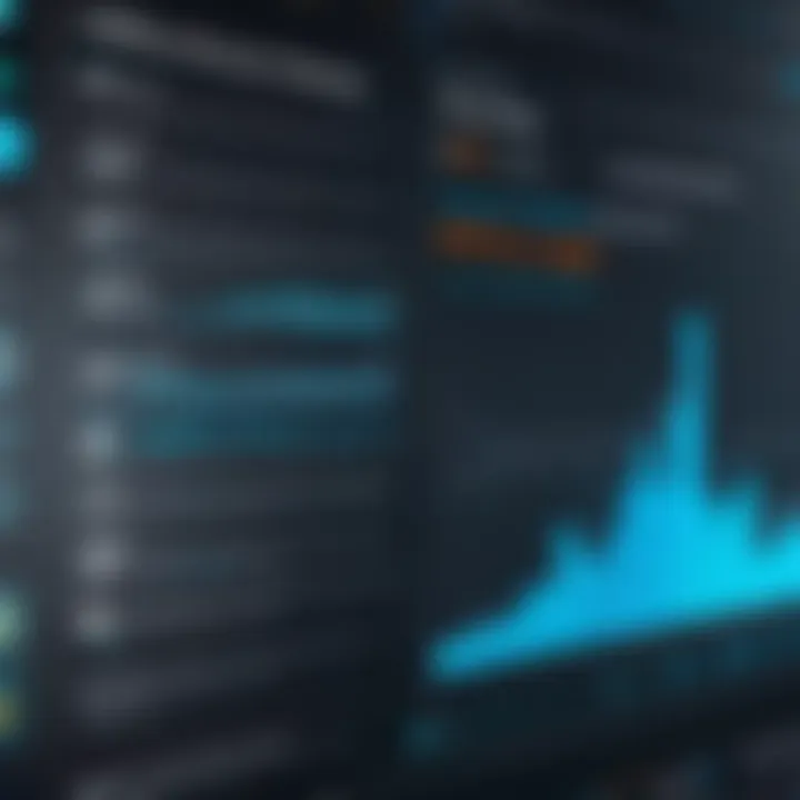 Graph showing network security performance metrics post-integration