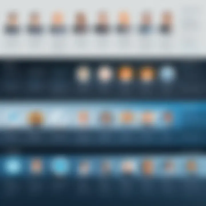 Historical timeline showcasing the evolution of JDA over the years