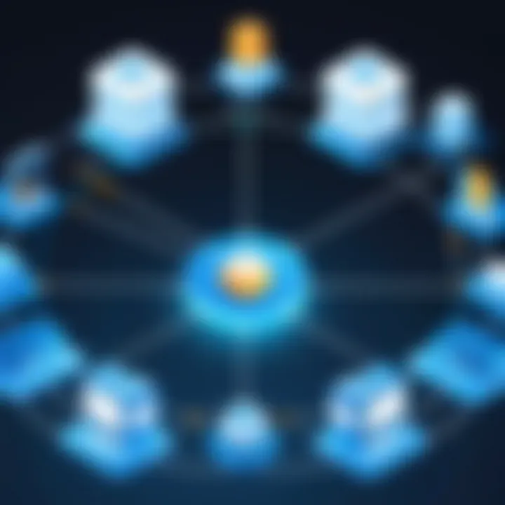Real-world applications of Kemp load balancing