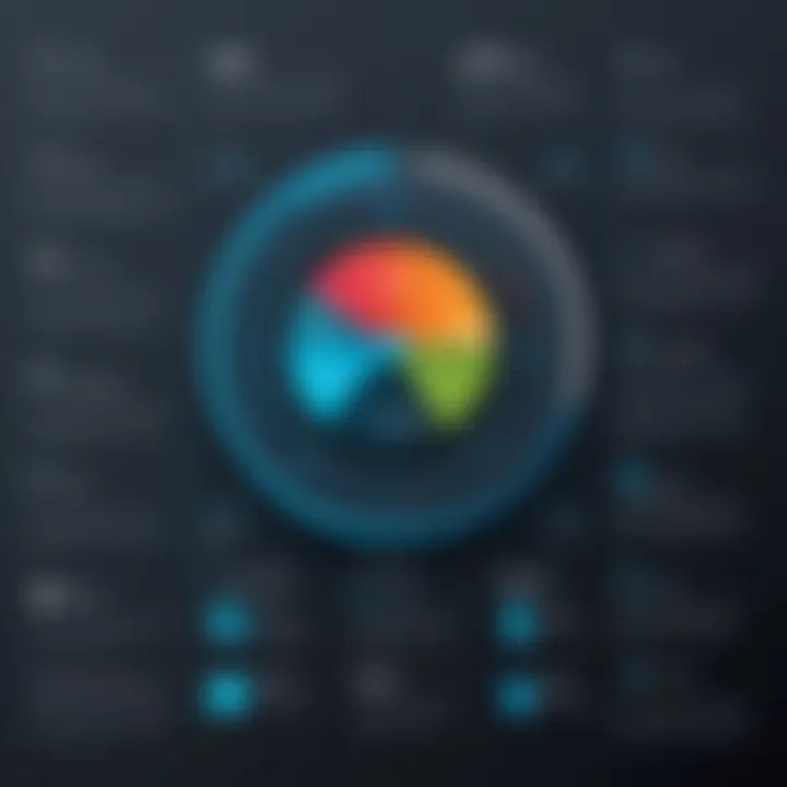 Infographic illustrating user demographics of Klue's platform