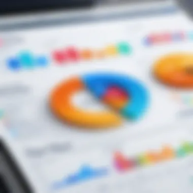 Diverse Types of Financial KPIs Graph displaying various types of financial KPIs