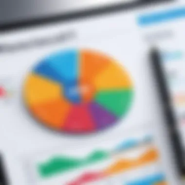 Understanding Financial KPIs Visual representation of financial KPIs
