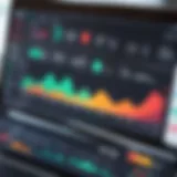 Financial metrics dashboard showcasing key performance indicators for finance directors