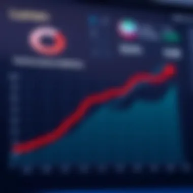 Performance Metrics of Lumen Home Internet Graph depicting Lumen Home Internet performance metrics