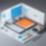 Visual representation of software architecture tools