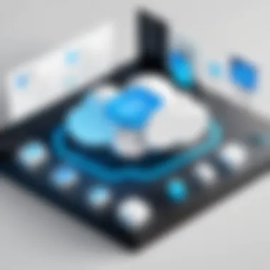 Diagram illustrating the integration capabilities of Odrive Cloud with various cloud services.