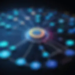 Abstract representation of PaaS ecosystem