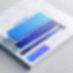 Conceptual diagram illustrating paragon scheduling frameworks