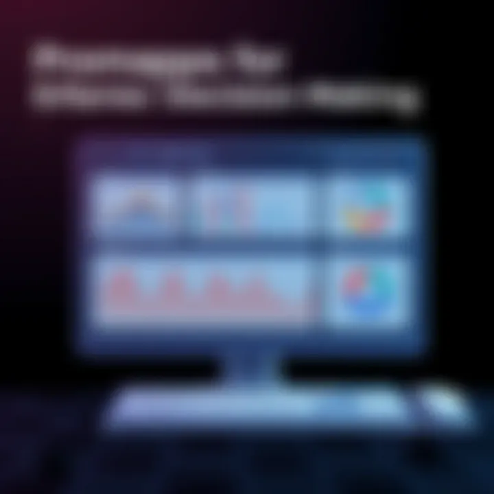 Analytics dashboard of Promapp