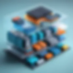 Visual representation of the raw material inventory entitlement model showcasing its components