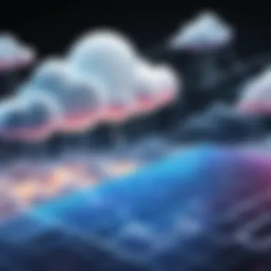 Diagram showcasing performance risks of public cloud services