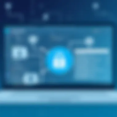 Secure remote connections with TeamViewer