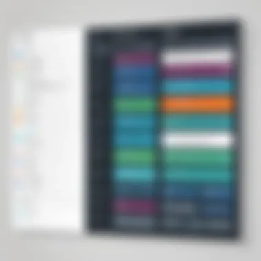 Integration Possibilities of ServiceNow Kanban Diagram illustrating integration capabilities of ServiceNow Kanban with other tools