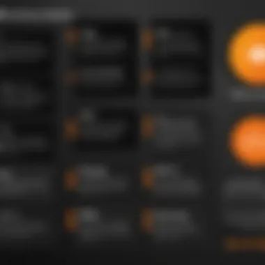 Evolution of SolarWinds Products Infographic depicting the evolution of SolarWinds products over the years