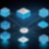 SonicWall Connect architecture diagram illustrating network security layers