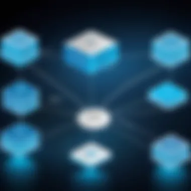 Architecture of SonicWall Connect SonicWall Connect architecture diagram illustrating network security layers