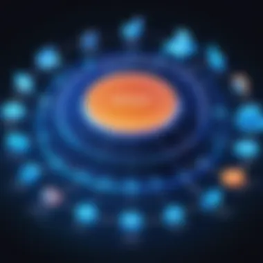 Diagram highlighting the strategic significance of Sophos for modern business operations.