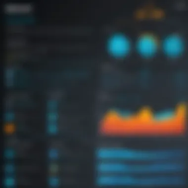 Comparative analysis chart showcasing Splunk and SignalFx features