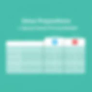 Graph comparing value propositions of different pricing models