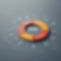 Strategic Sales Mapping