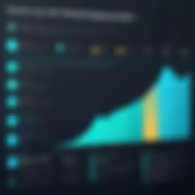 Illustrative chart showing increased survey response rates