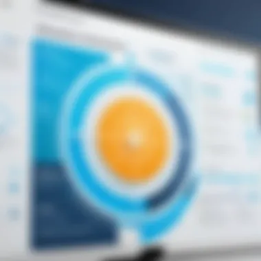 Strategic Talent Navigation Talent Mapping Visualization