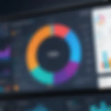 TechInsightly Data Analysis Dashboard