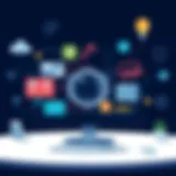 Visual representation of technology consulting strategy