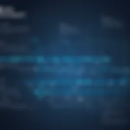 Graph illustrating the timeline of SSO technology development