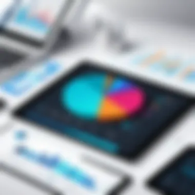 Graph illustrating revenue management trends