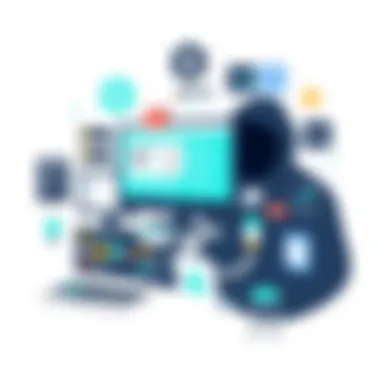 A visual representation of various threat intelligence tools