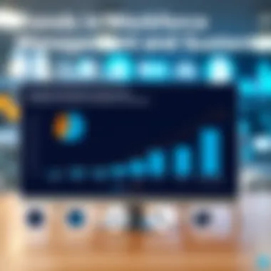 Chart depicting trends in workforce management and employee engagement